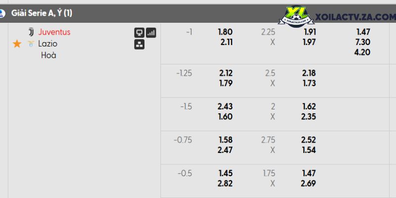 Italia 2-0 B?c Ireland (SoiKeo)— Nh?n ??nh & soi kèo