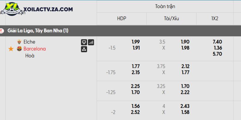 CLB n? TP.HCM tr??c Naegohyang W: 3 bài h?c chi?n thu?t rút ra t? th? tr?n 3-0 ? m?c 93'