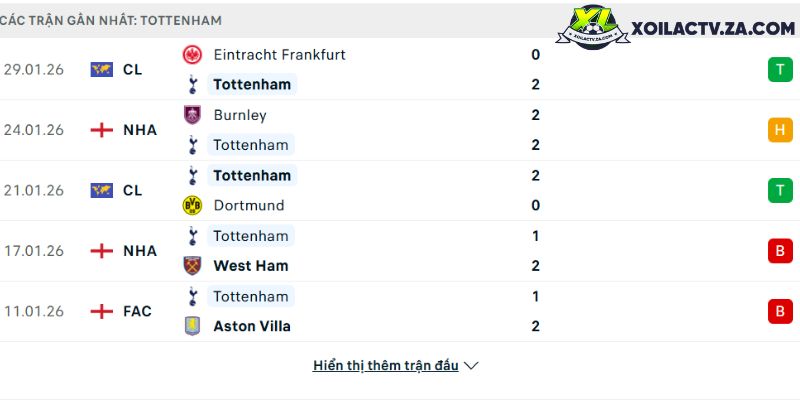 Safawi Rasid tuyên b? s?o khi lên ti?ng tr??c tr?n ?T Vi?t Nam vs Malaysia: "Tr?n ??u vì danh d?"